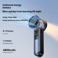 Refrigeration Handheld Turbo Fan Mini Portable Hand Fan, USB Rechargeable Personal Fan, Small Pocket Fan